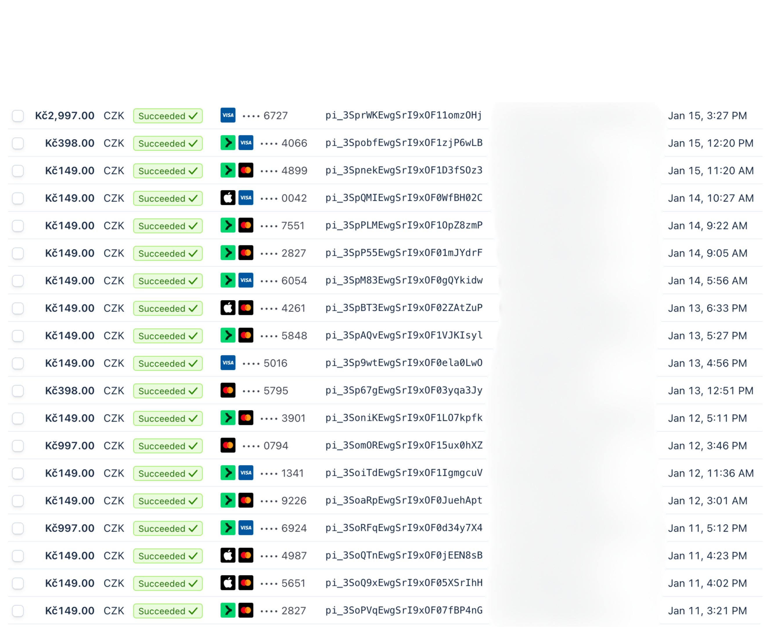 Ukázka objednávek digitálního produktu